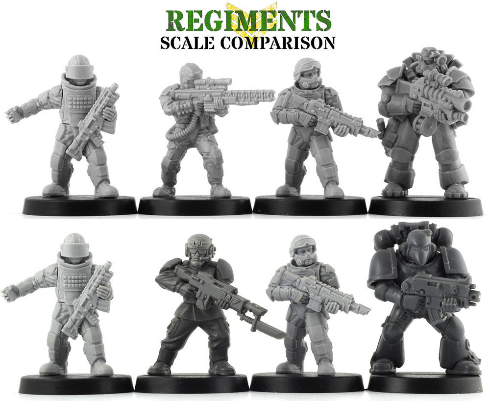 Regiments Scale Comparison